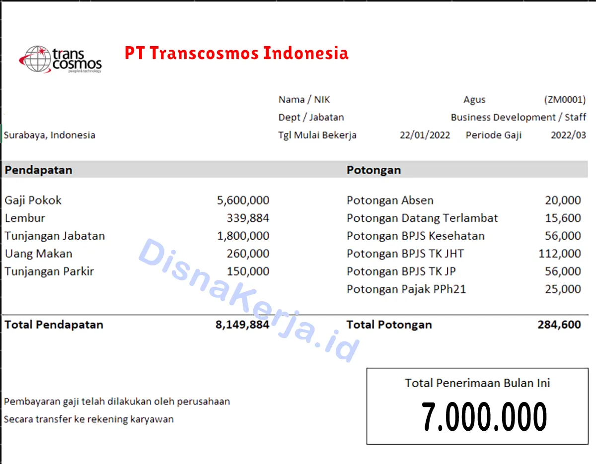 Slip Gaji PT Transcosmos Indonesia