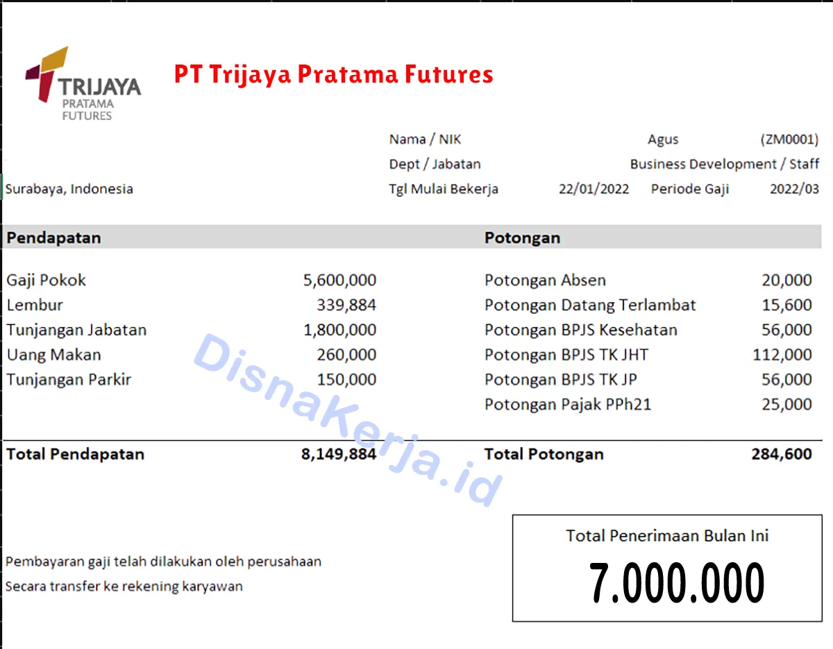 Slip Gaji PT Trijaya Pratama Futures