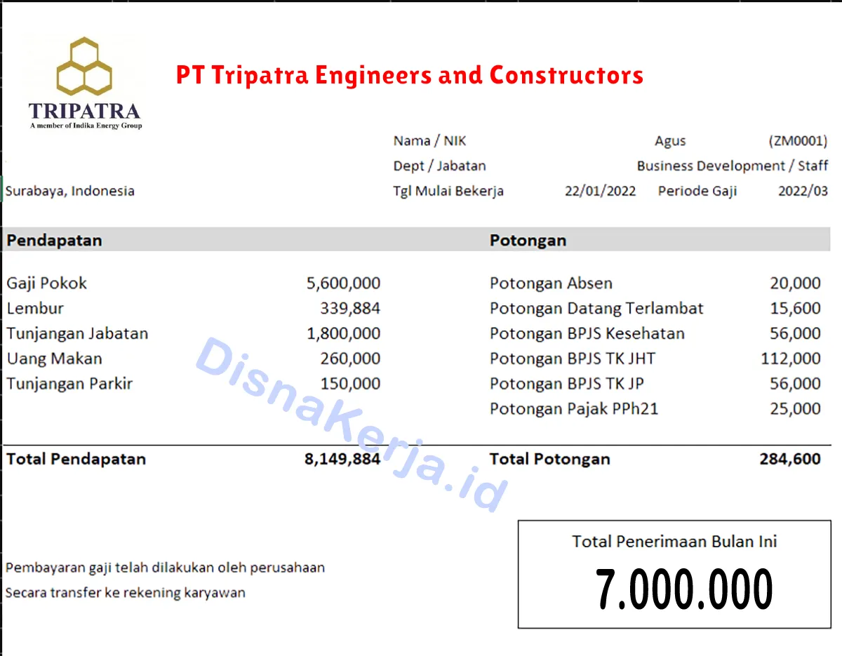 Slip Gaji PT Tripatra Engineers and Constructors