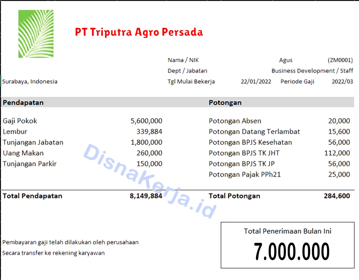 Slip Gaji PT Triputra Agro Persada