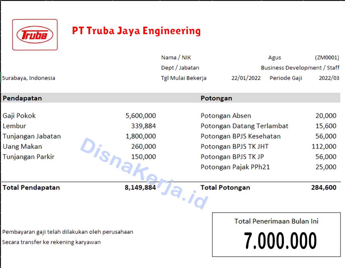 Slip Gaji PT Truba Jaya Engineering