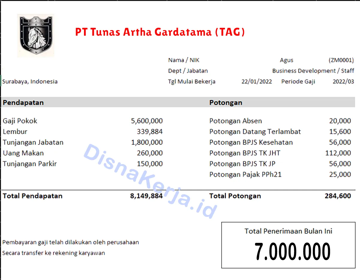 Slip Gaji PT Tunas Artha Gardatama (TAG)