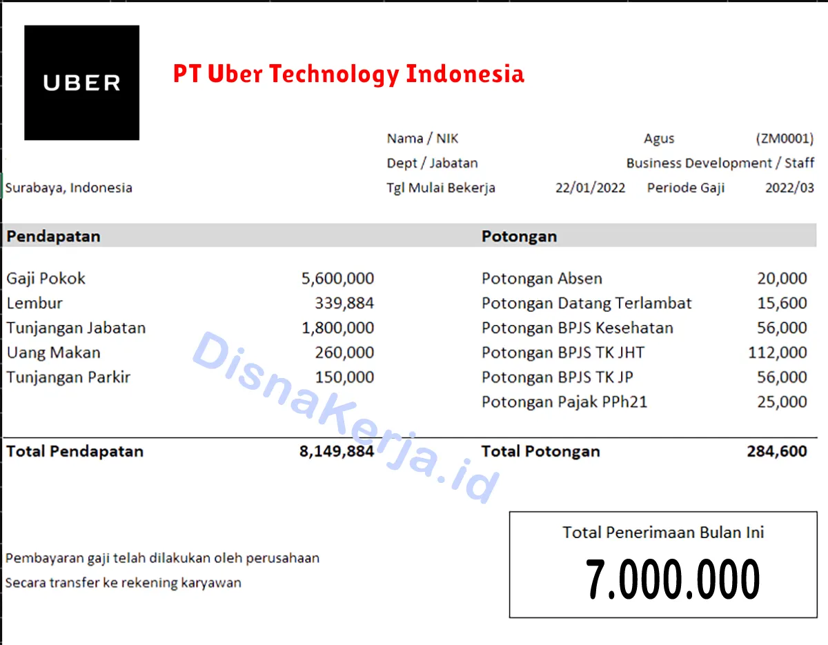 Slip Gaji PT Uber Technology Indonesia