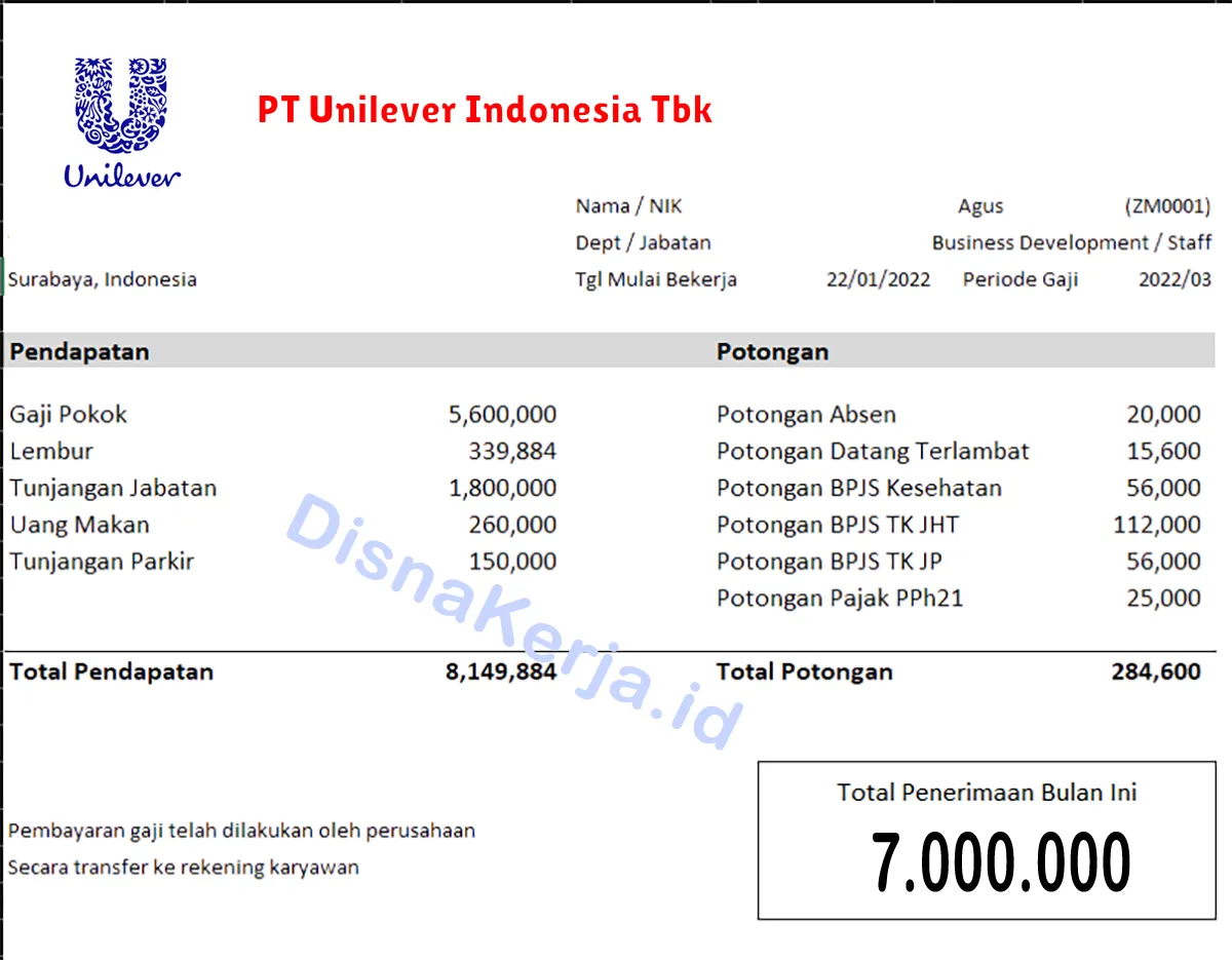 Slip Gaji PT Unilever Indonesia Tbk