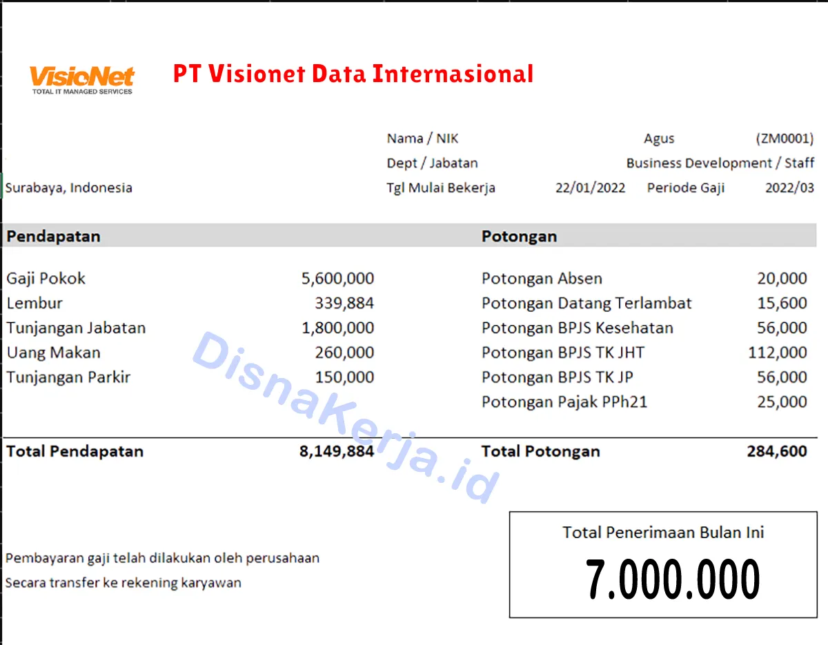 Slip Gaji PT Visionet Data Internasional