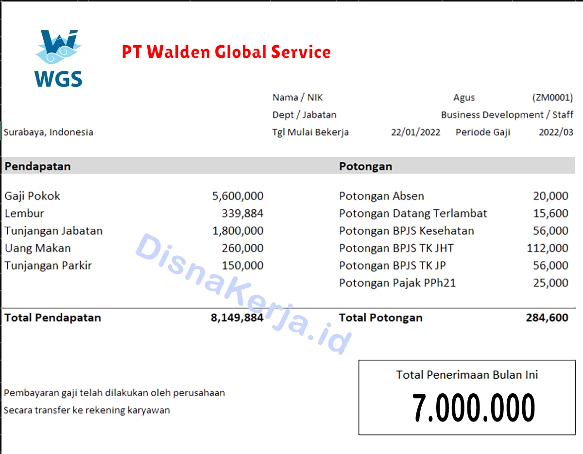 Slip Gaji PT Walden Global Service