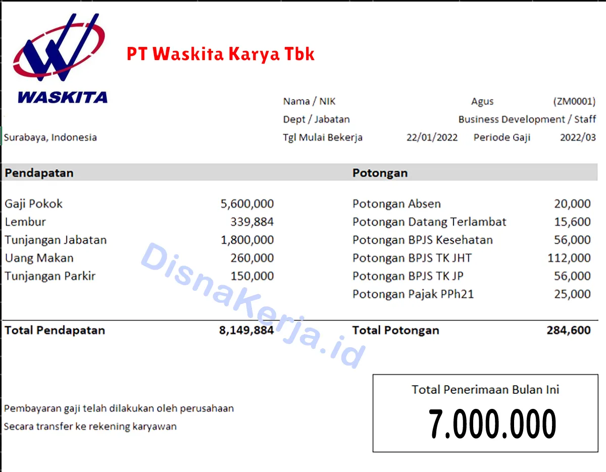 Slip Gaji PT Waskita Karya Tbk