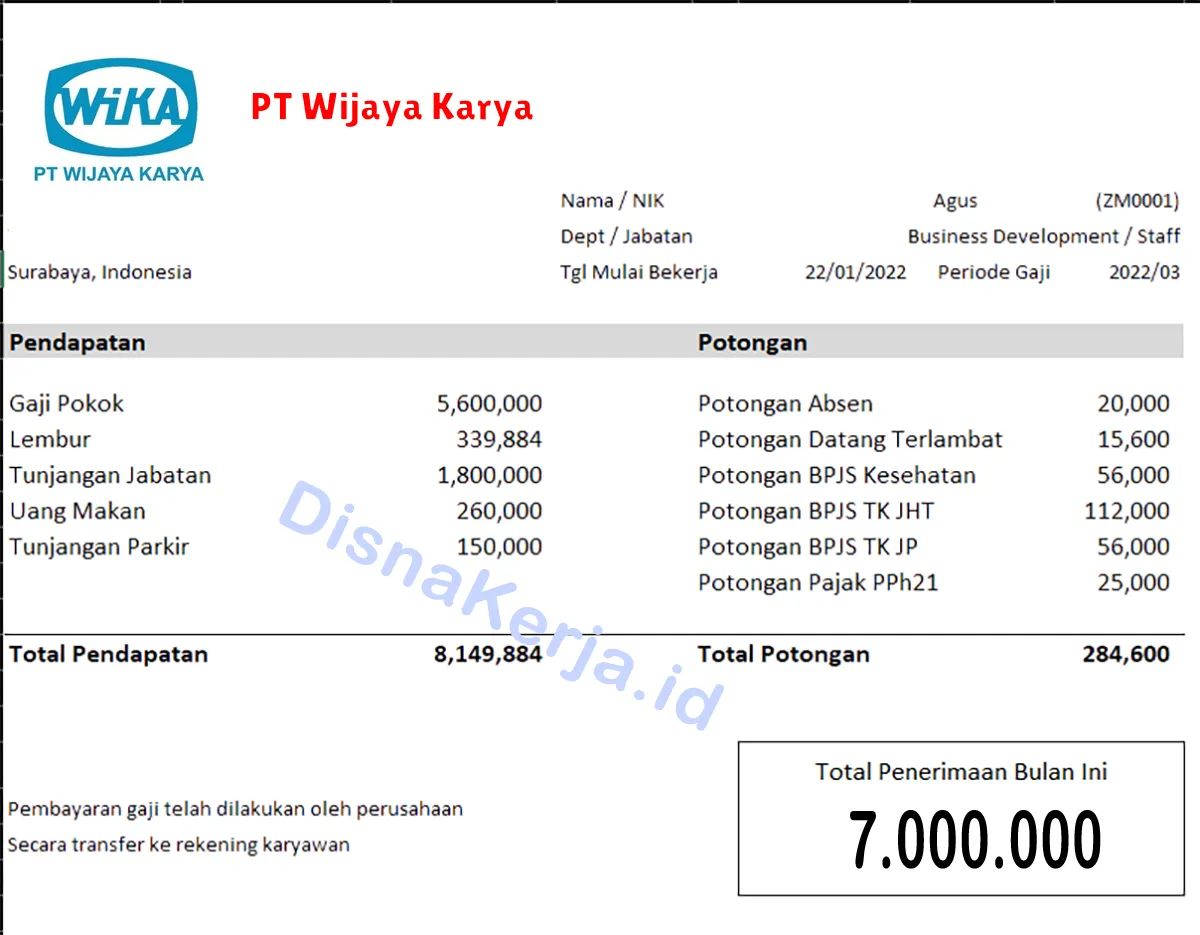 Slip Gaji PT Wijaya Karya