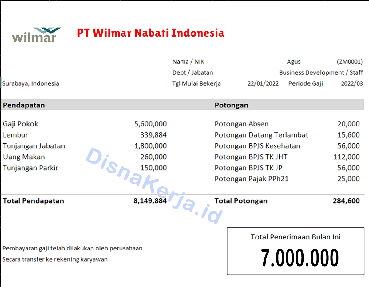 Slip Gaji PT Wilmar Nabati Indonesia