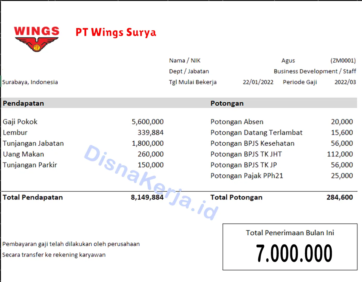 Slip Gaji PT Wings Surya