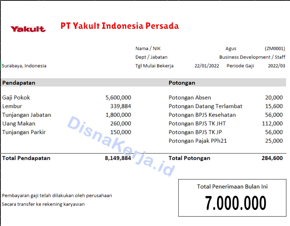 Slip Gaji PT Yakult Indonesia Persada