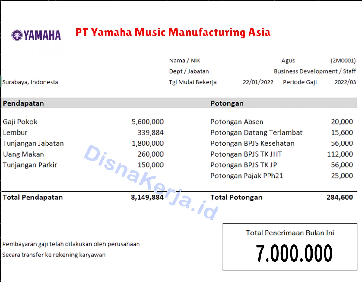 Slip Gaji PT Yamaha Music Manufacturing Asia