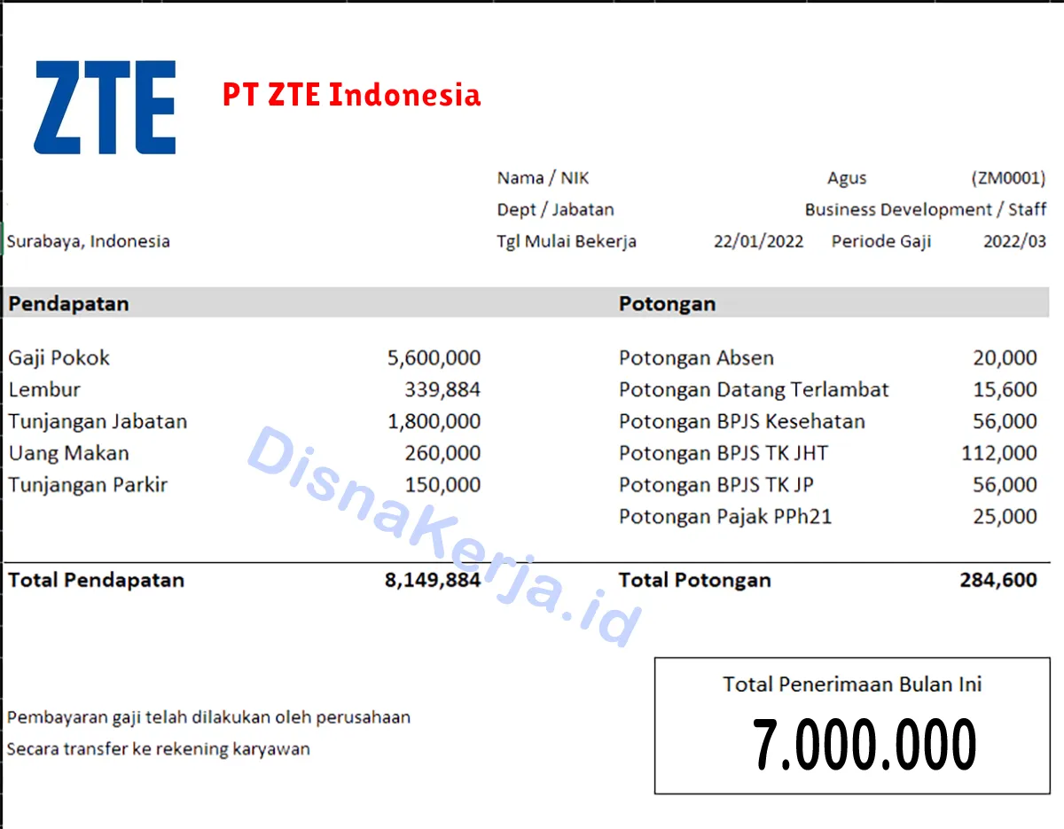 Slip Gaji PT ZTE Indonesia