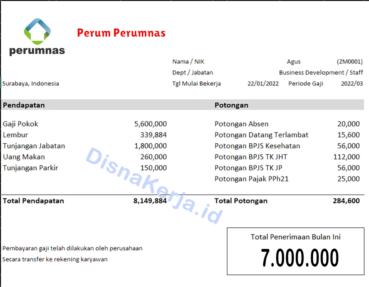 Slip Gaji Perum Perumnas