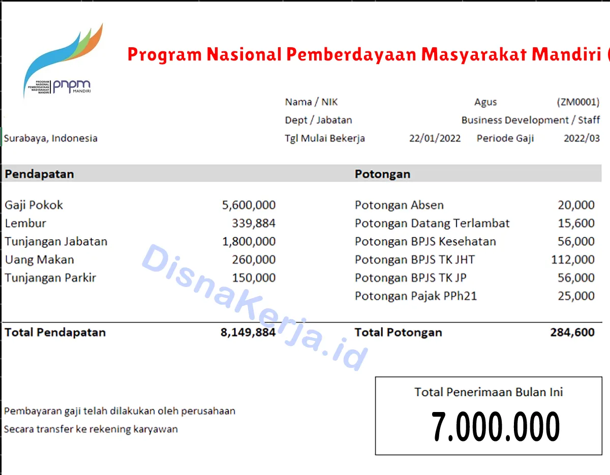 Slip Gaji Program Nasional Pemberdayaan Masyarakat Mandiri (PNPM Mandiri)