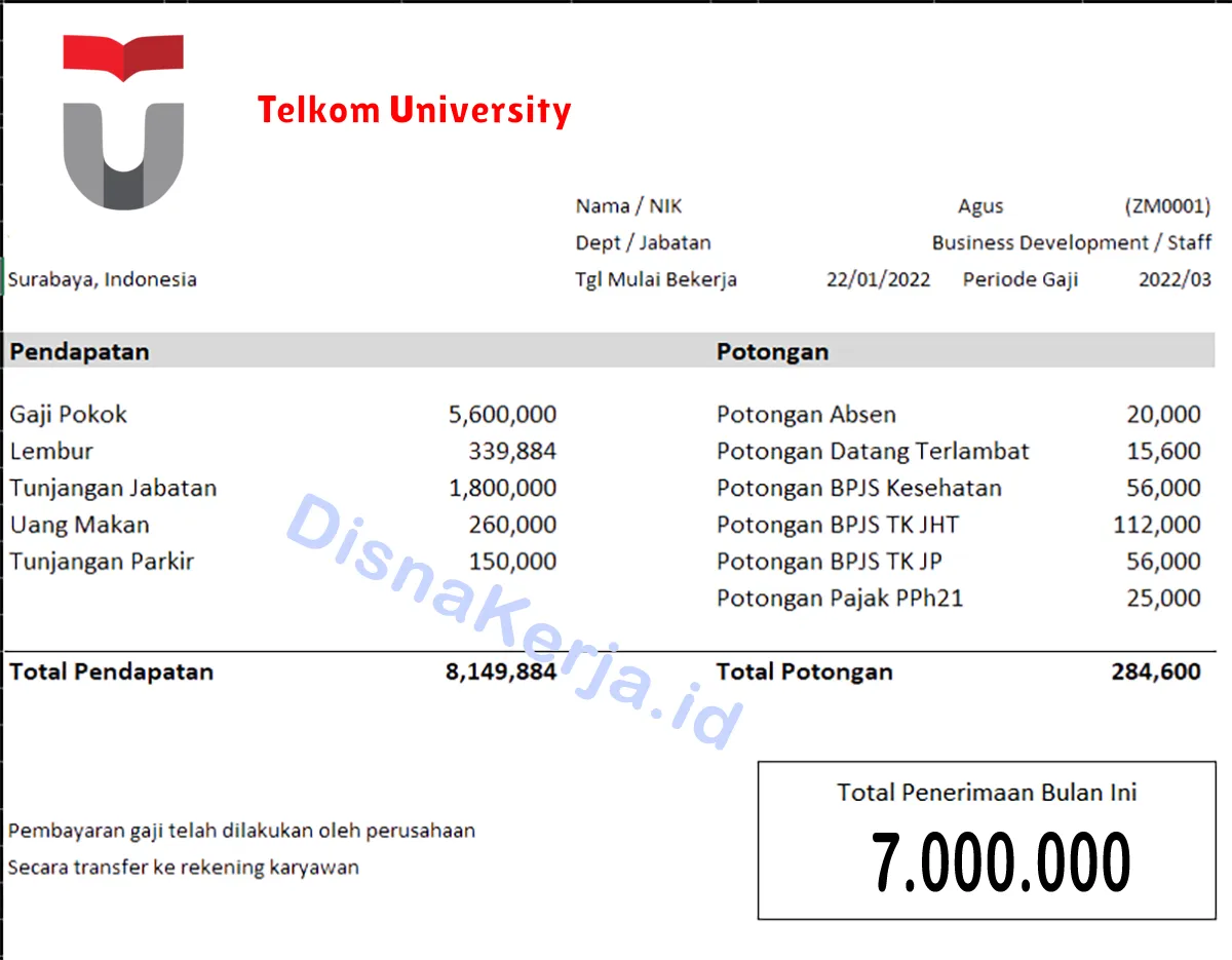 Slip Gaji Telkom University