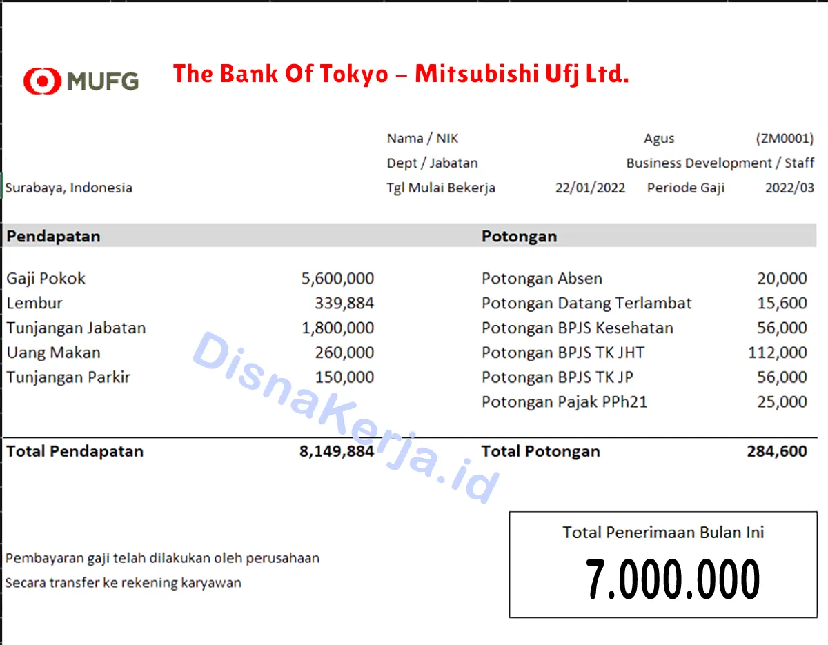 Slip Gaji The Bank Of Tokyo - Mitsubishi Ufj Ltd.