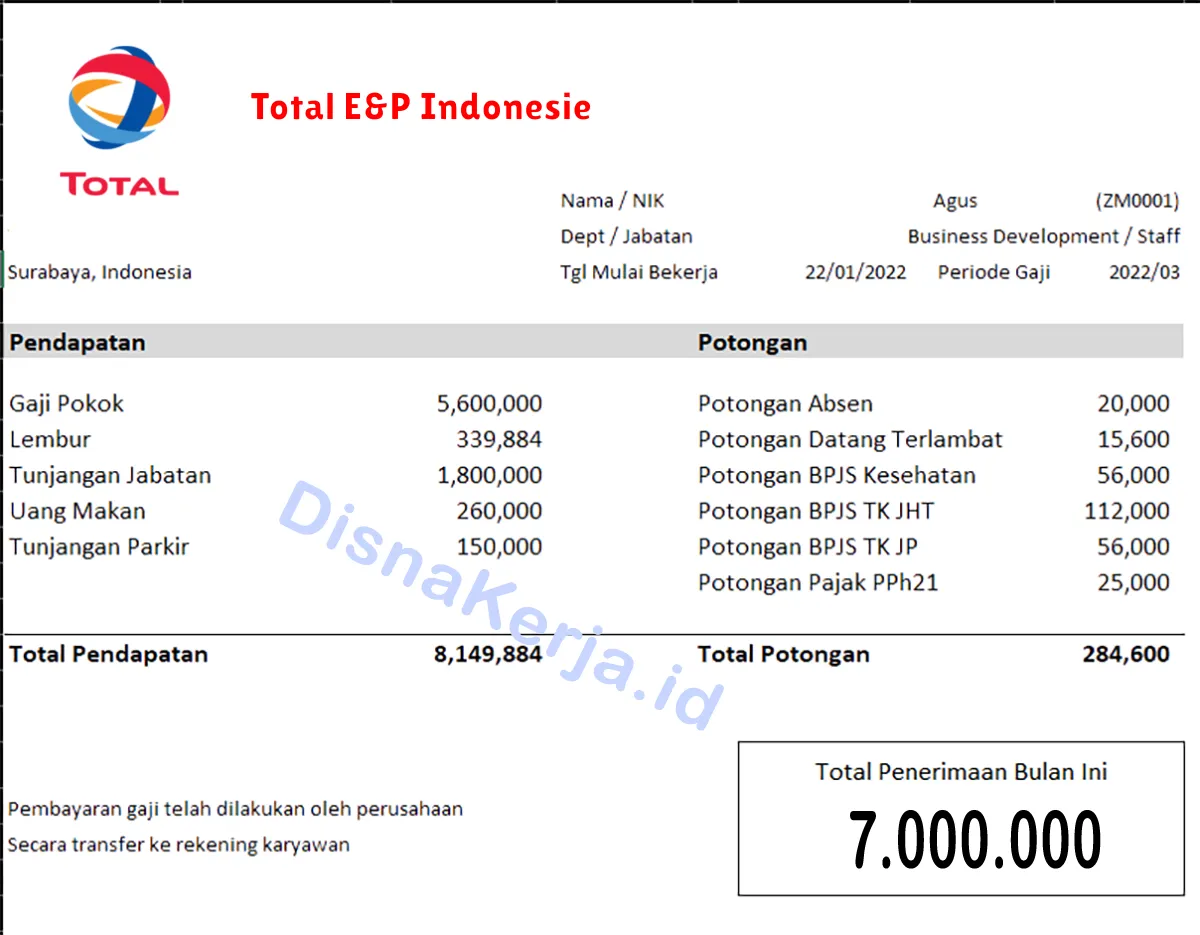 Slip Gaji Total E&P Indonesie