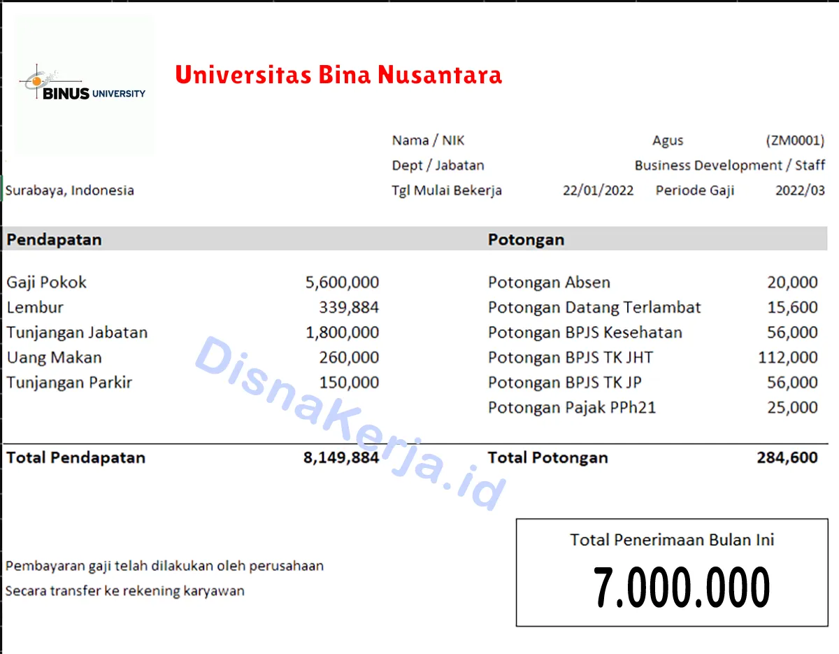 Slip Gaji Universitas Bina Nusantara