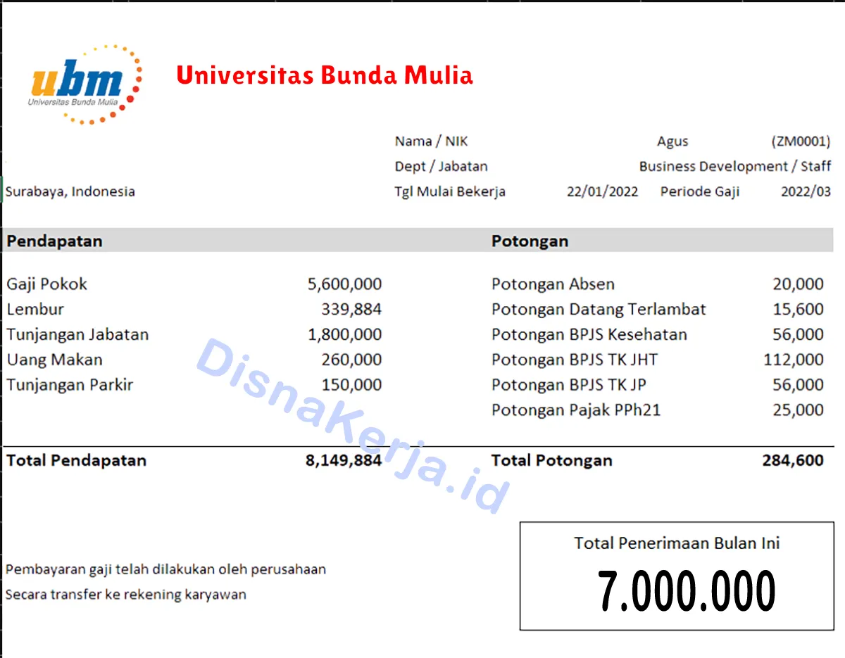 Slip Gaji Universitas Bunda Mulia