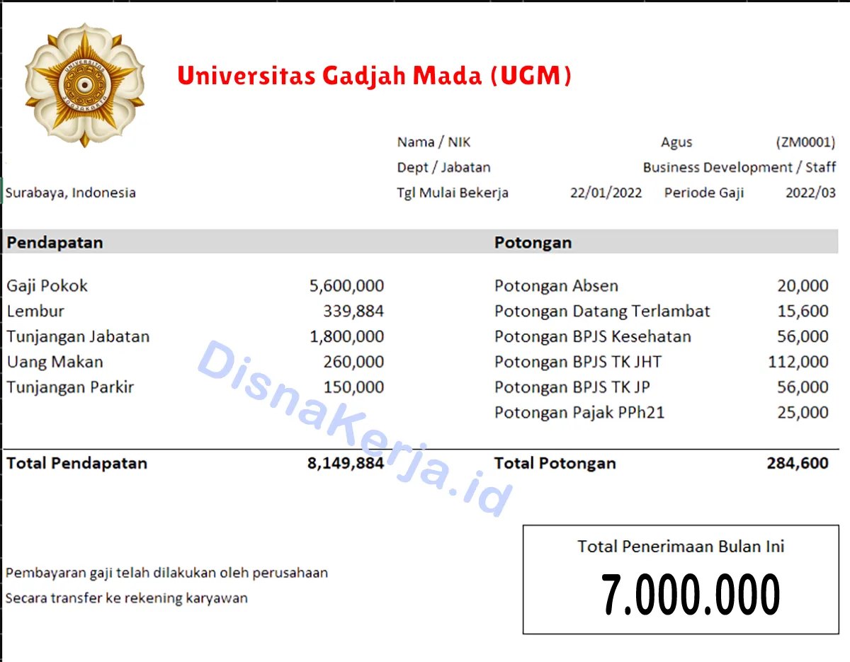 Slip Gaji Universitas Gadjah Mada (UGM)