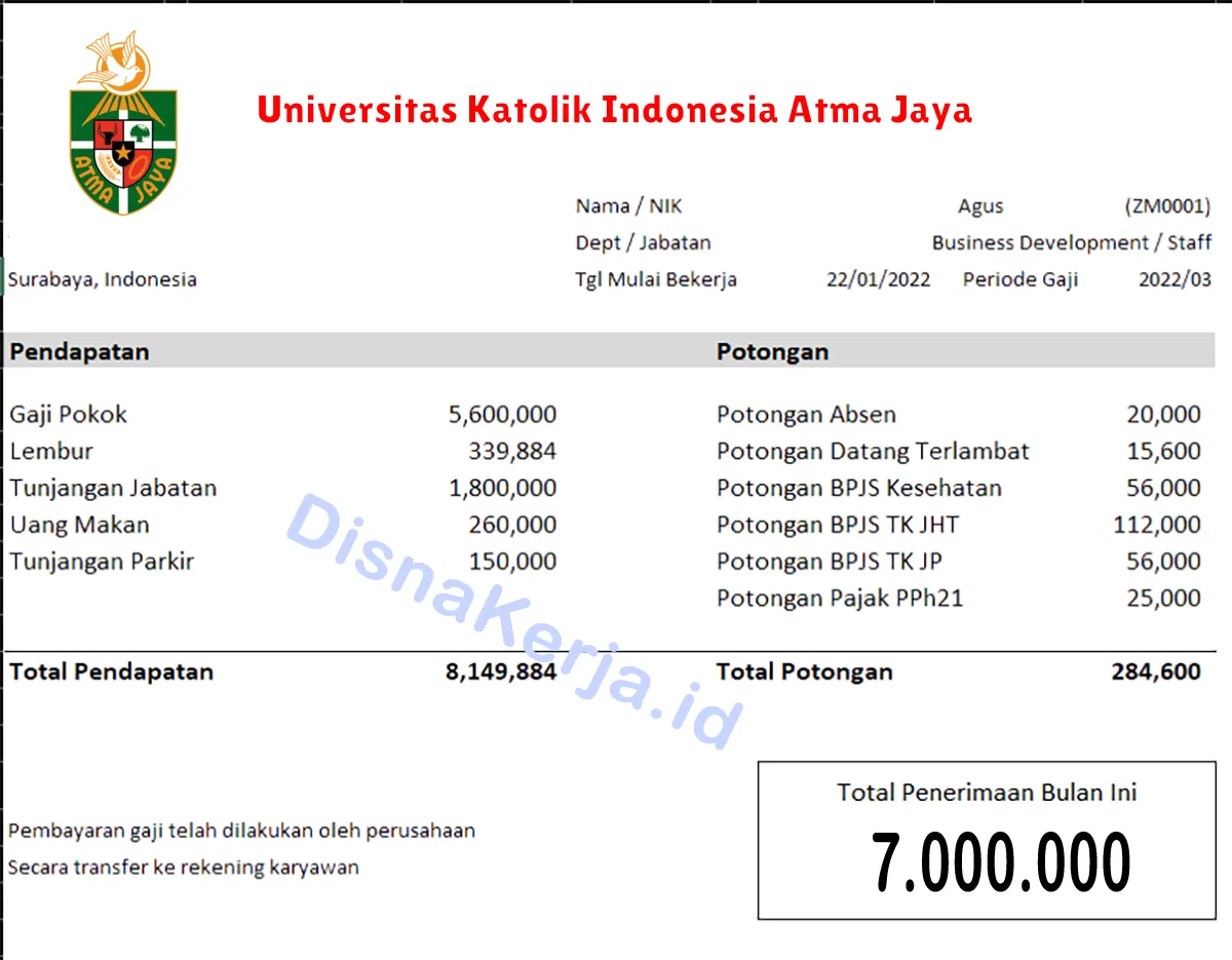 Slip Gaji Universitas Katolik Indonesia Atma Jaya