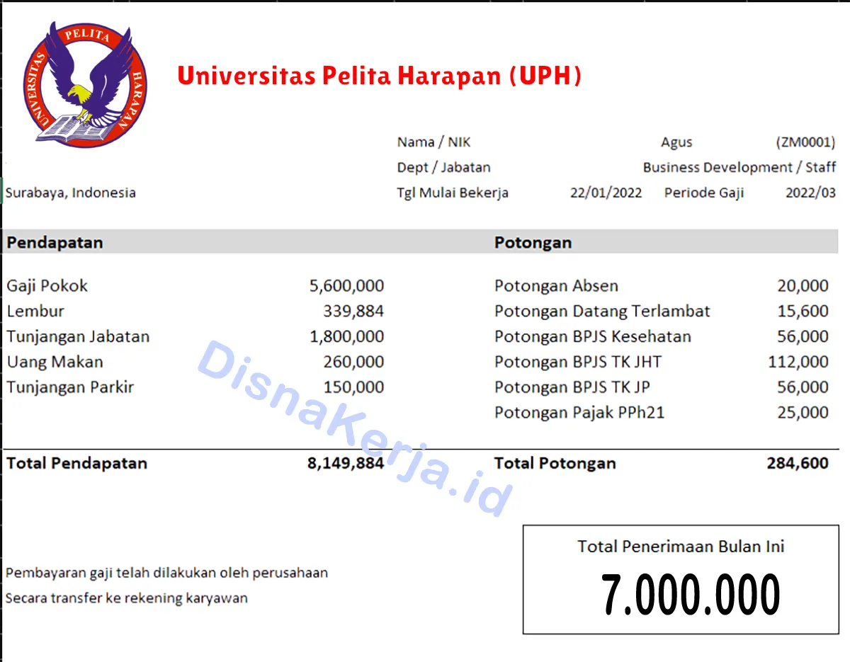 Slip Gaji Universitas Pelita Harapan (UPH)