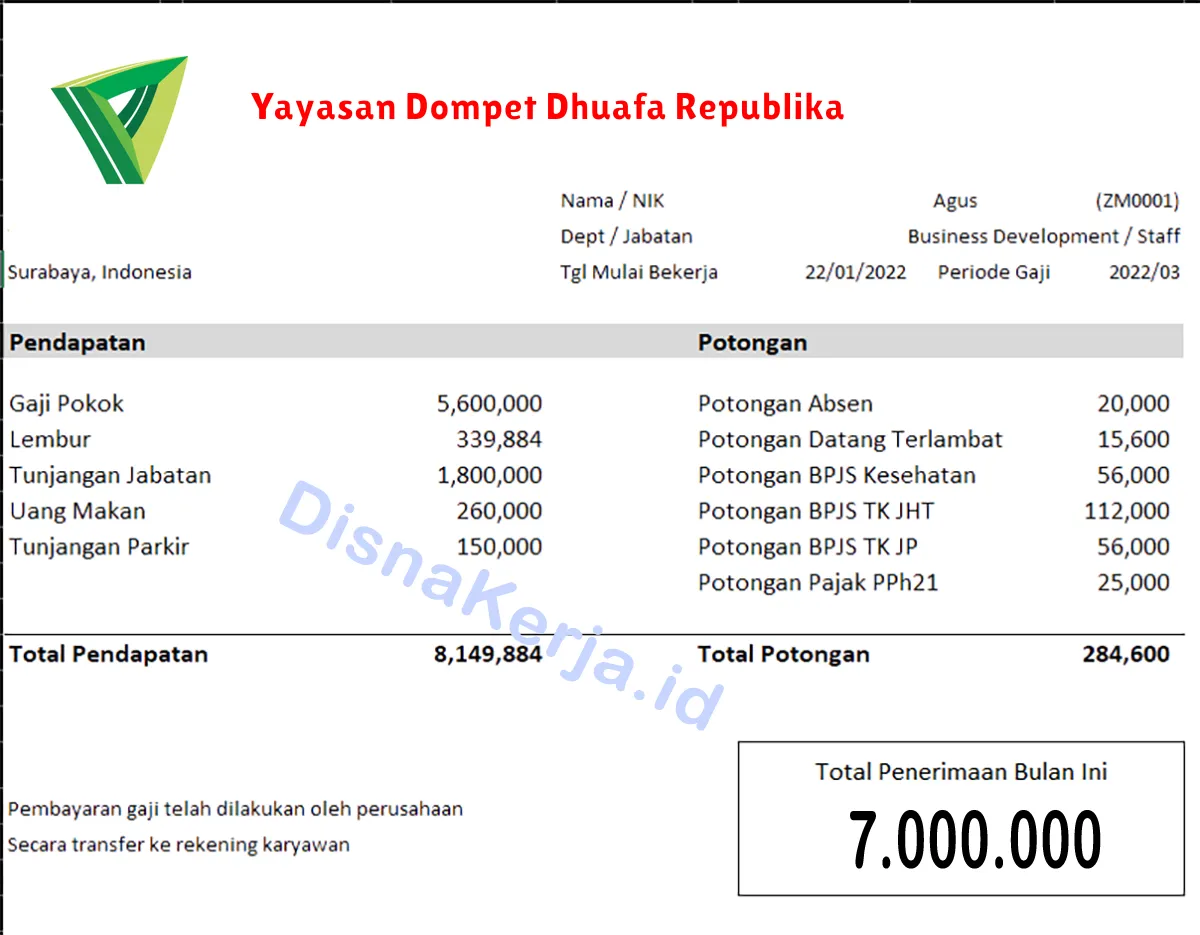 Slip Gaji Yayasan Dompet Dhuafa Republika